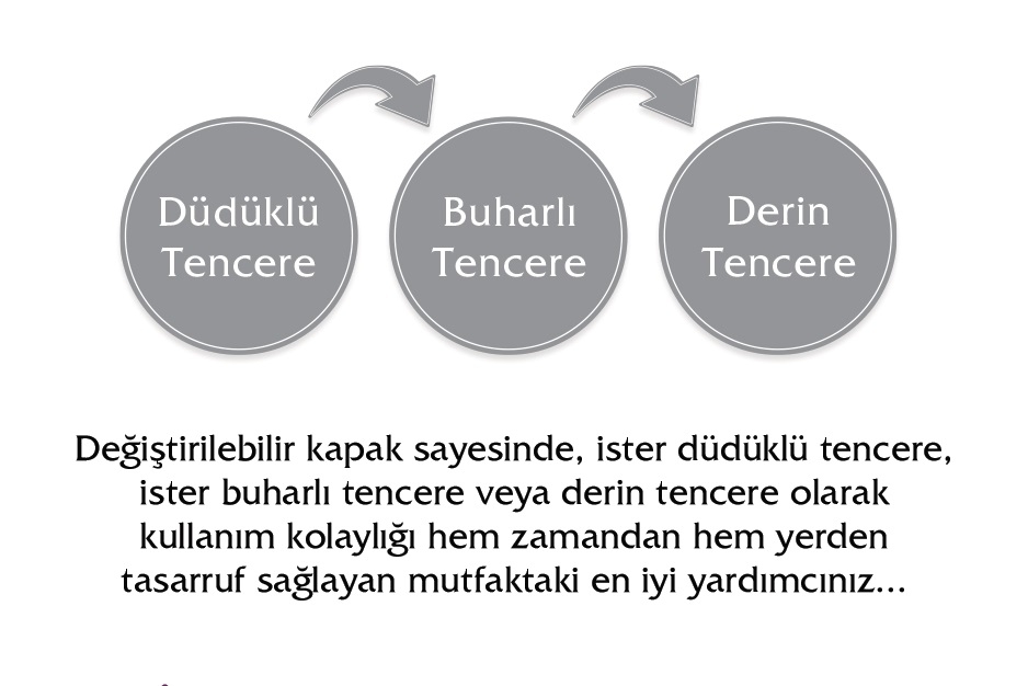 BİANCA%204%20Parça%20Düdüklü%20ve%20Haşlama%20Tencere%20Seti